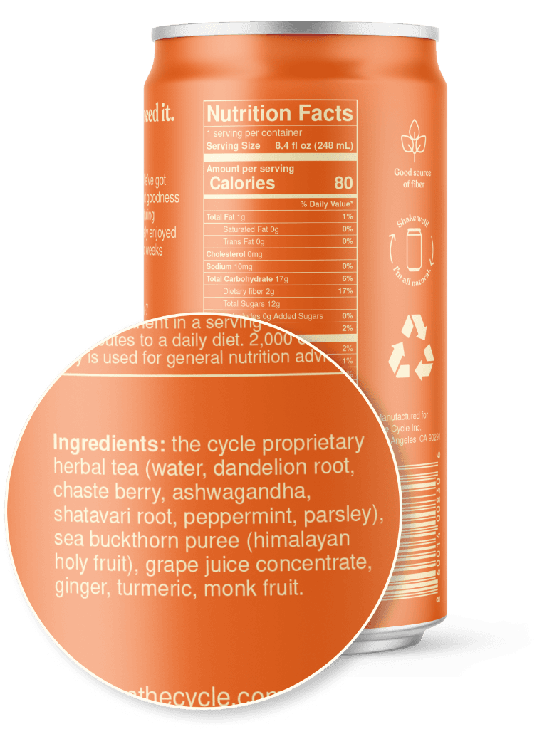 On The Cycle Period Support